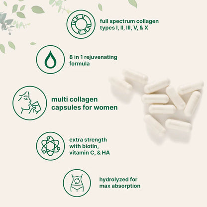 NutriCore Collagen+ Peptides – Reverse Aging from the Inside Out